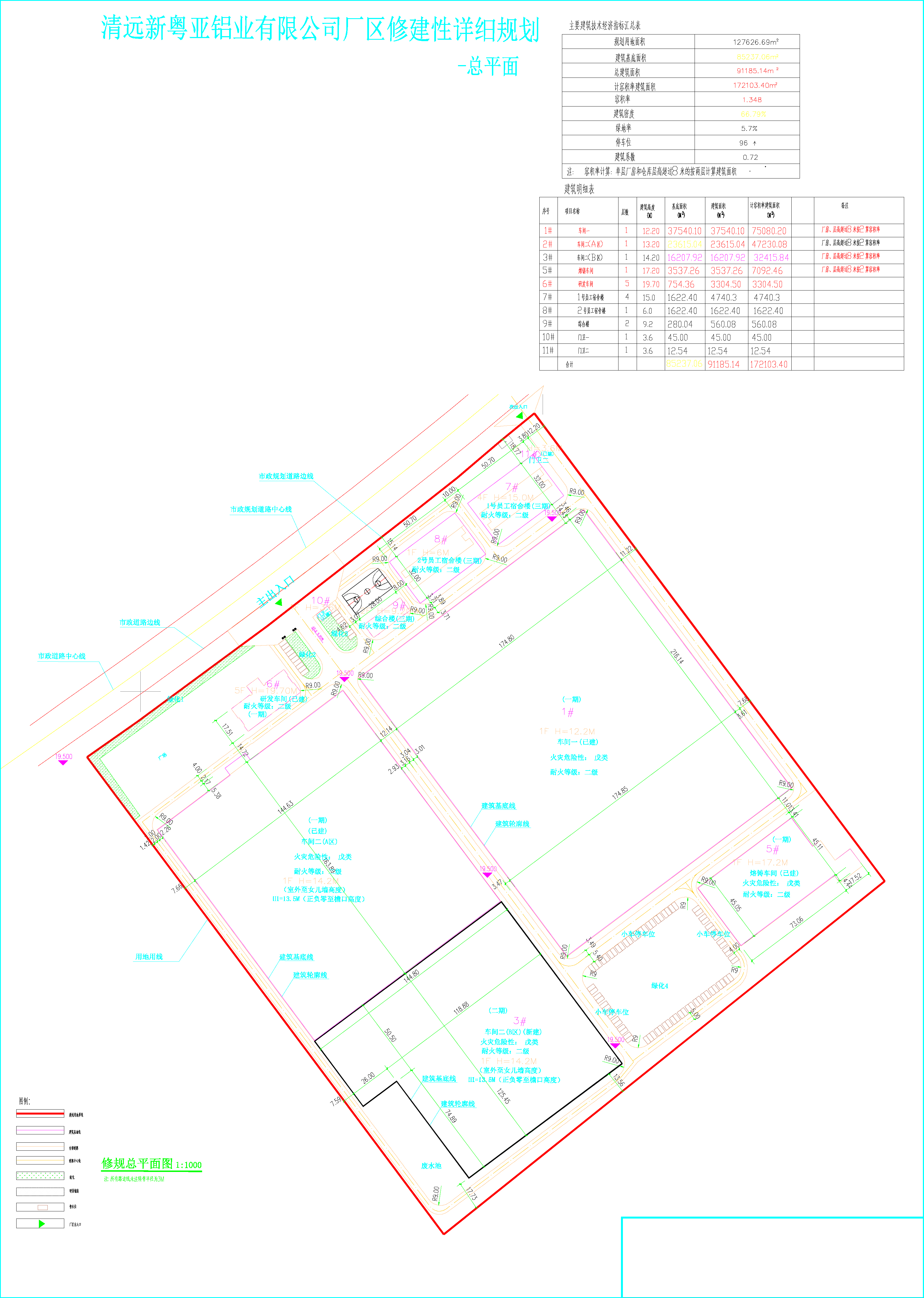 清遠新亞鋁廠二期-總平面圖-Model.jpg