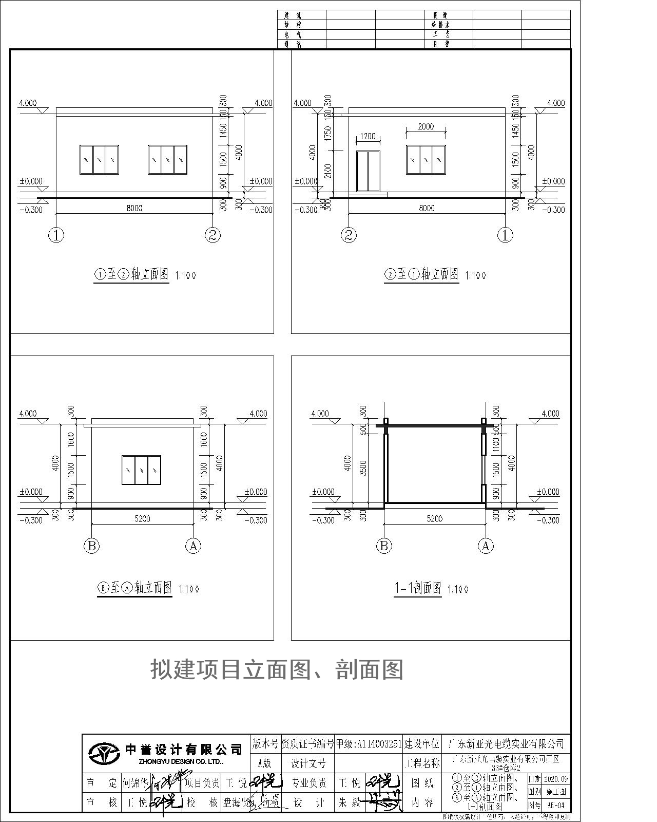 1~2軸立面圖、2~1軸立面圖、B~A軸立面圖、1-1剖面圖.jpg