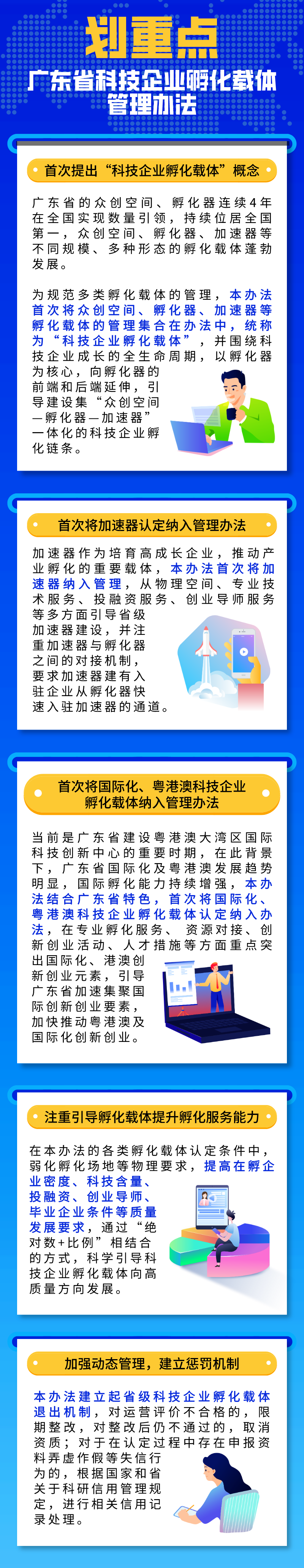 圖解：各類孵化載體速看！《廣東省科技企業(yè)孵化載體管理辦法》出臺.png