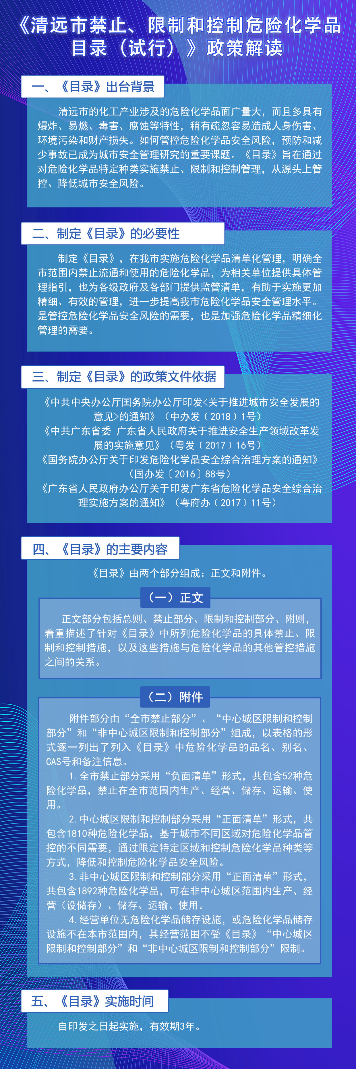 《清遠(yuǎn)市禁止、限制和控制危險(xiǎn)化學(xué)品目錄（試行）》政策解讀（圖文版）.jpg