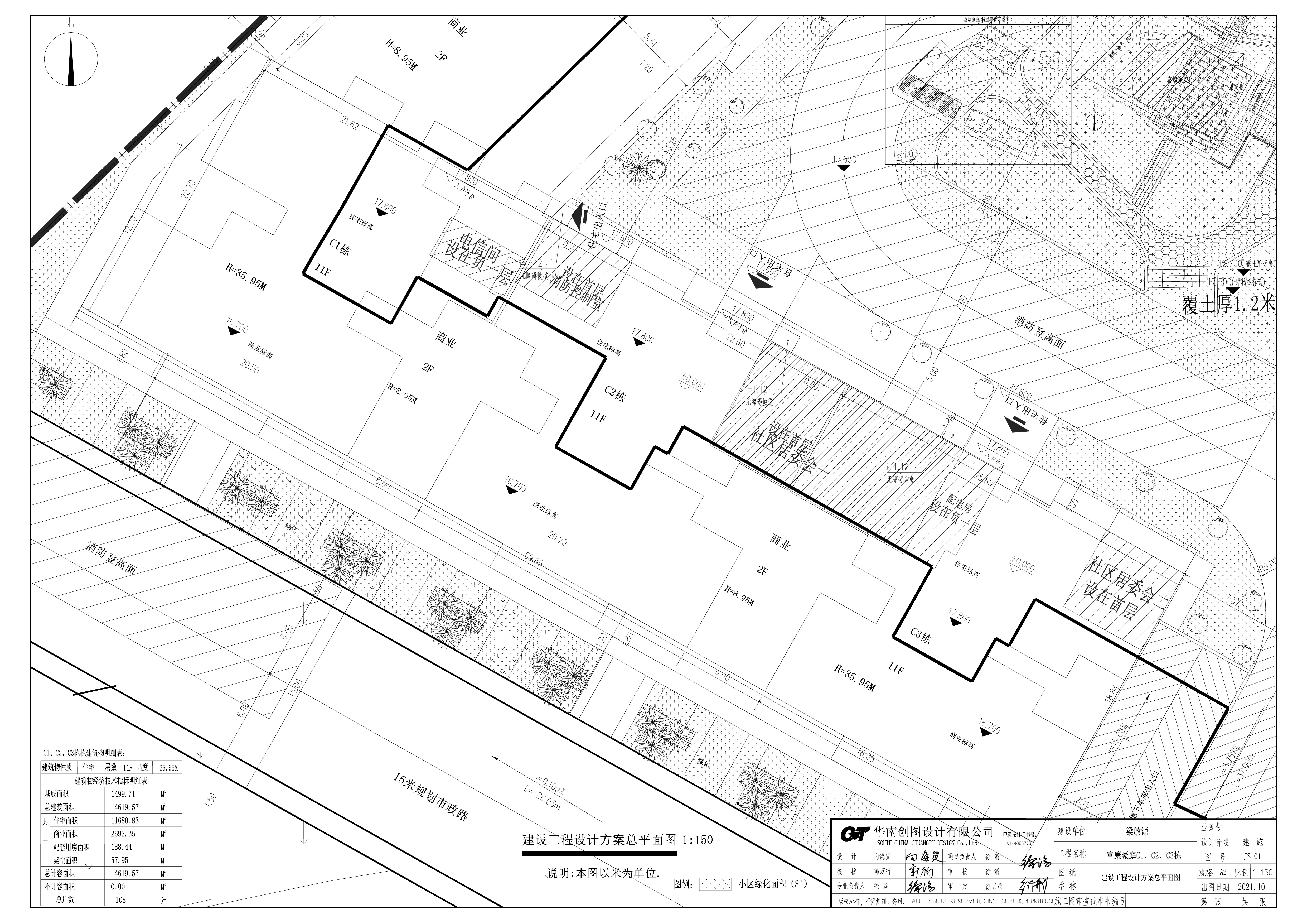 富康豪庭C1、C2、C3小總平_t3-模型.jpg