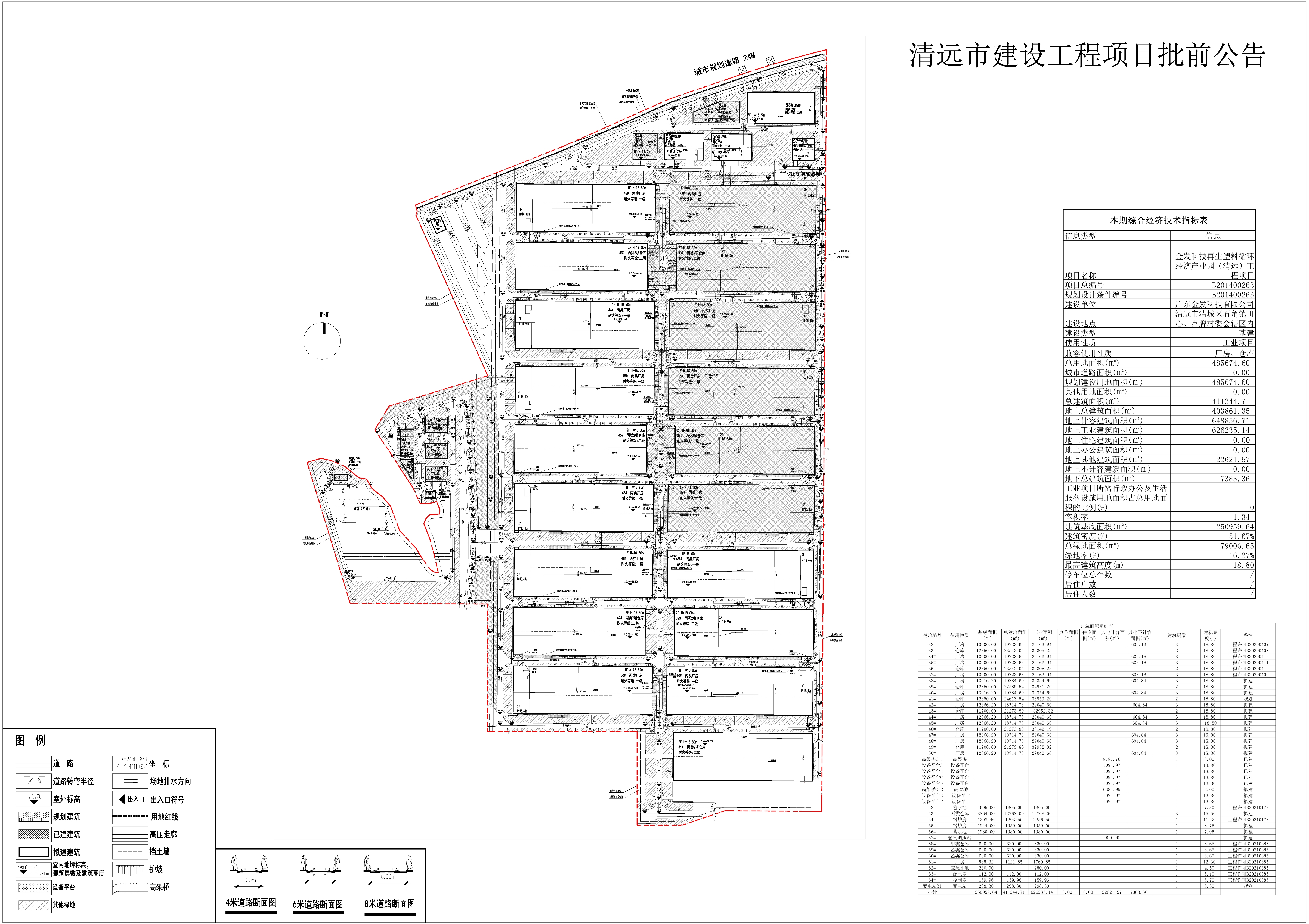 清遠(yuǎn)金發(fā)產(chǎn)業(yè)園（六期）組團(tuán)三六-38~41#、49~50# 公示圖.jpg