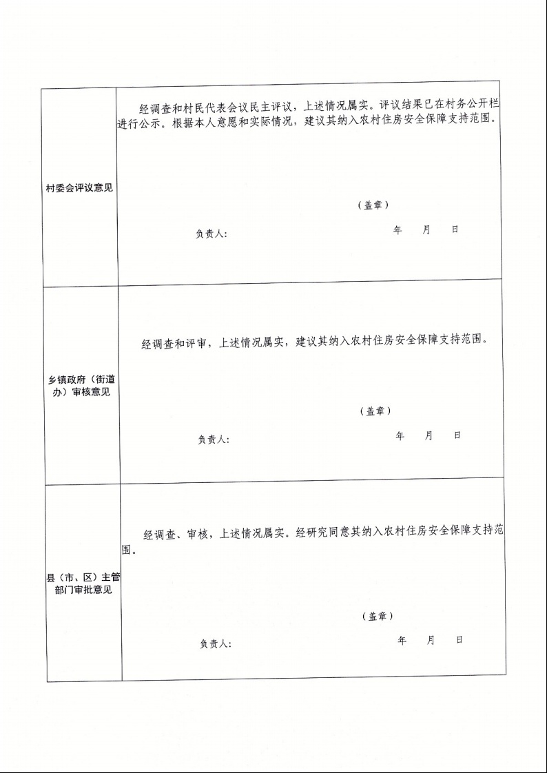 廣東省住房和城鄉(xiāng)建設(shè)廳+廣東省財(cái)政廳+廣東省民政廳+廣東省鄉(xiāng)村振興局關(guān)于印發(fā)《廣東省農(nóng)村低收入群體等重點(diǎn)對象住房安全保障工作實(shí)施方案》的通知（粵建村〔2022〕66號(hào)）13.jpeg
