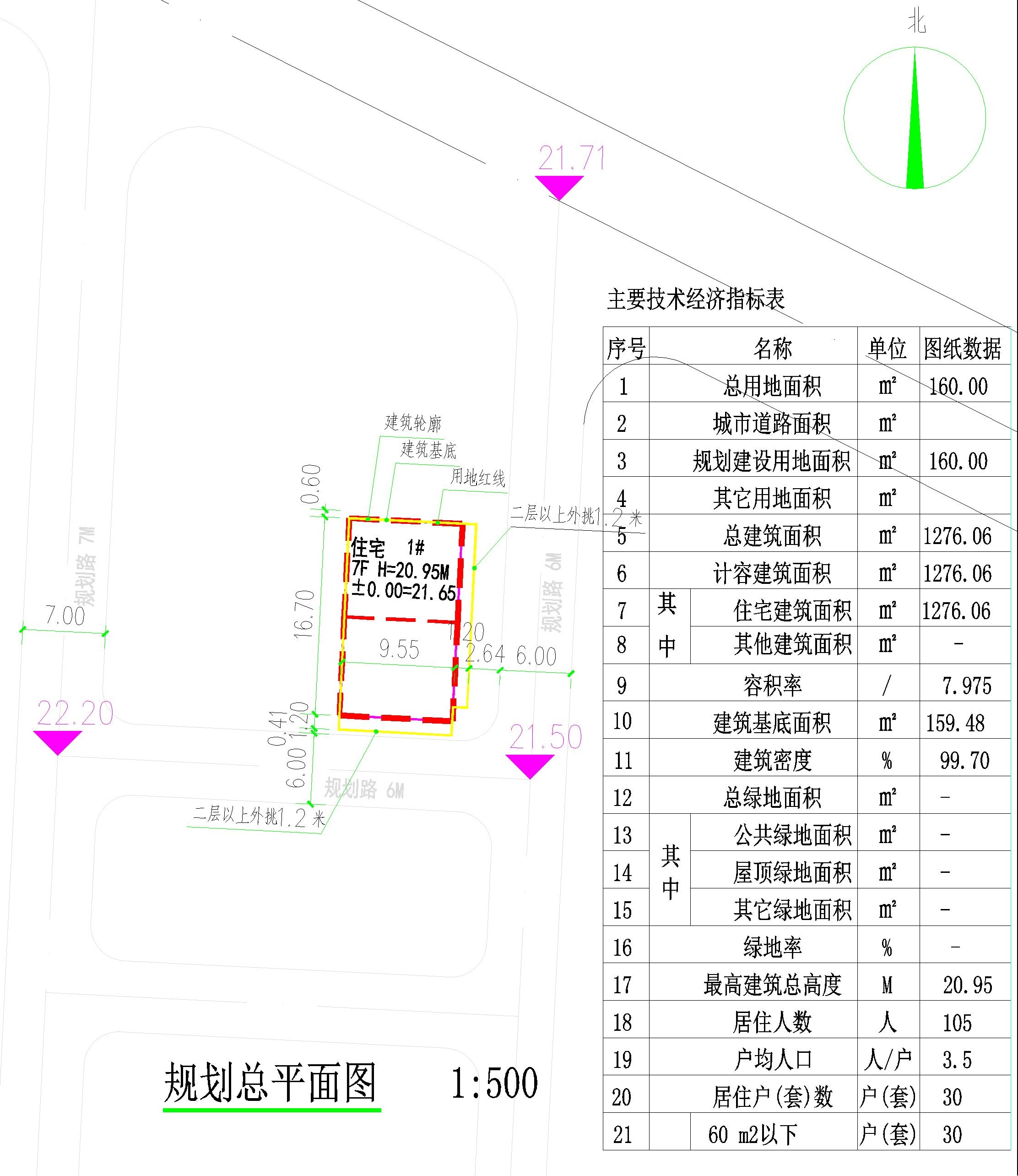 劉清華、馮方正、鄒水興、謝金梅住宅樓總平面圖.jpg