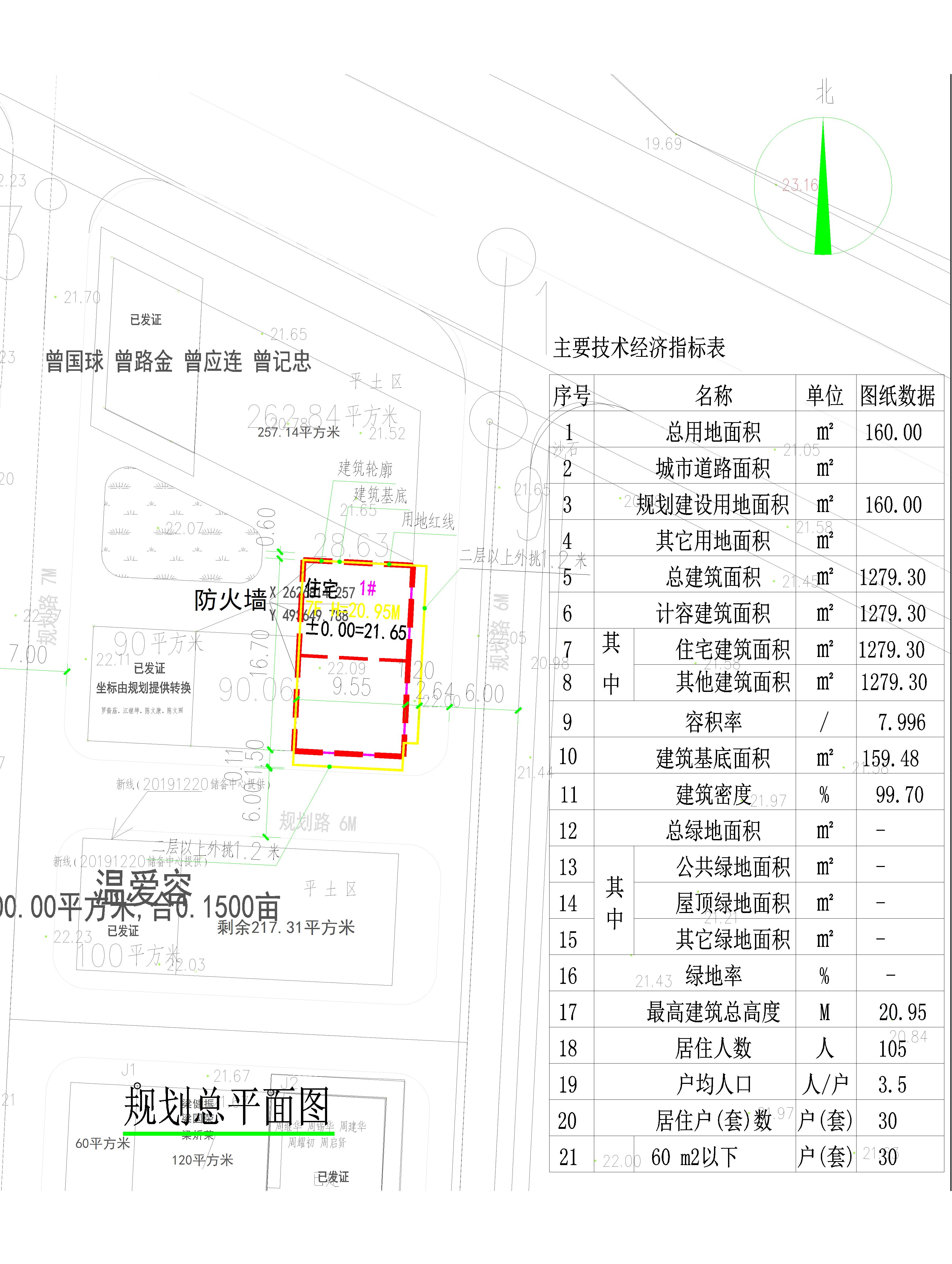 劉清華、馮方正、鄒水興、謝金梅住宅樓總平面圖.jpg