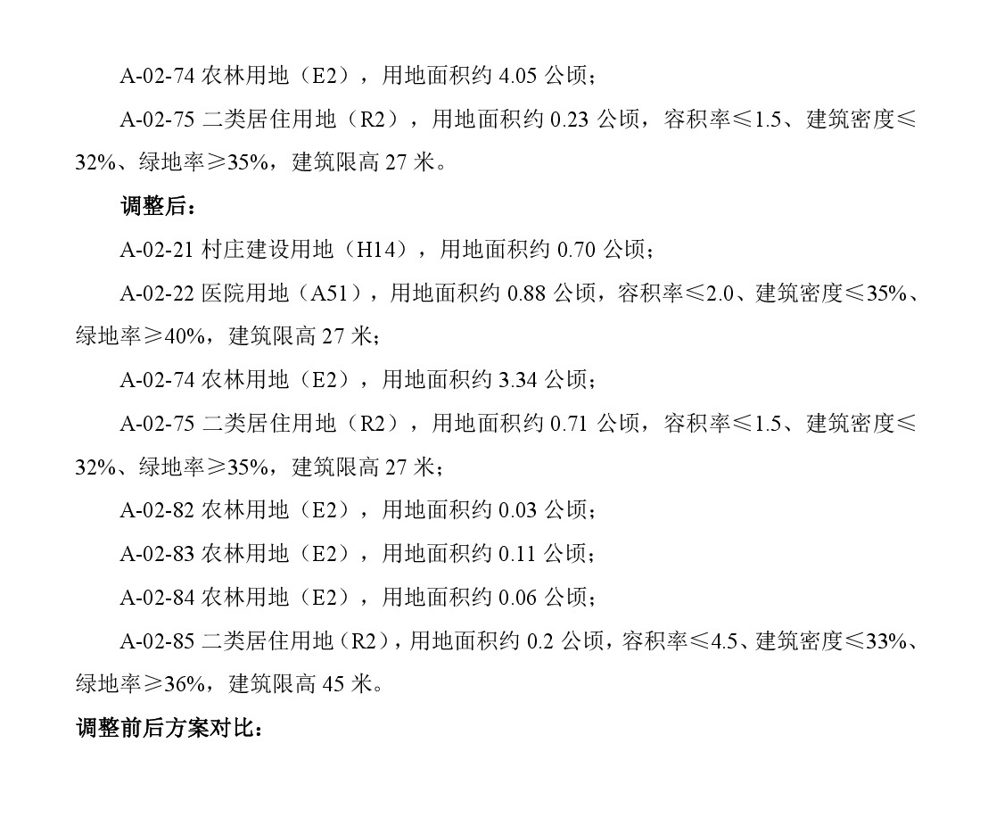 《清遠市清新區(qū)禾云鎮(zhèn)區(qū)A單元02街坊、B單元01街坊控制性詳細(xì)規(guī)劃局部調(diào)整》草案公示-004.jpg