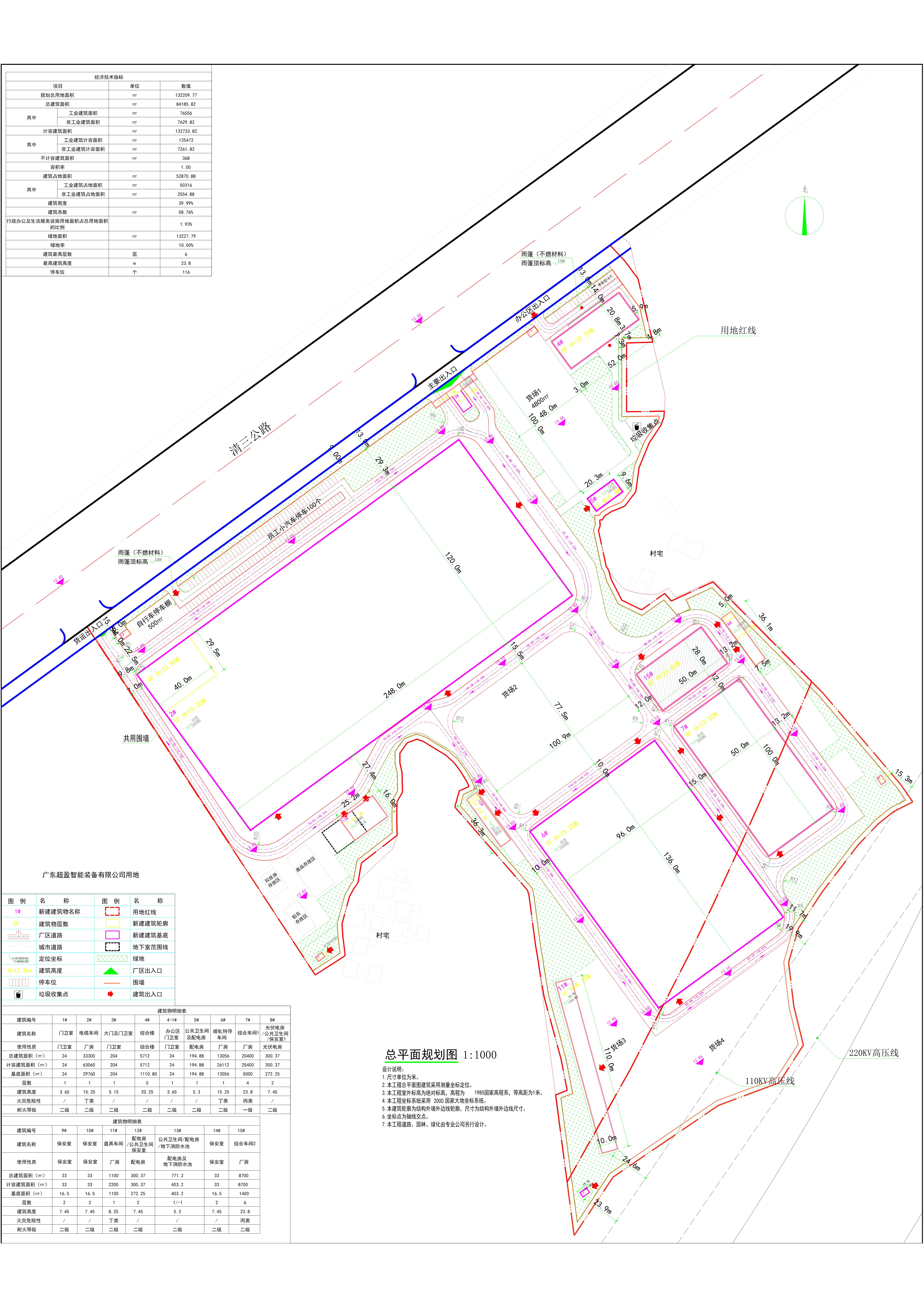 01-廣東遠光電纜實業(yè)有限公司生產基地遷建項目總平面規(guī)劃圖_t3(9)(1)-Model_1.jpg