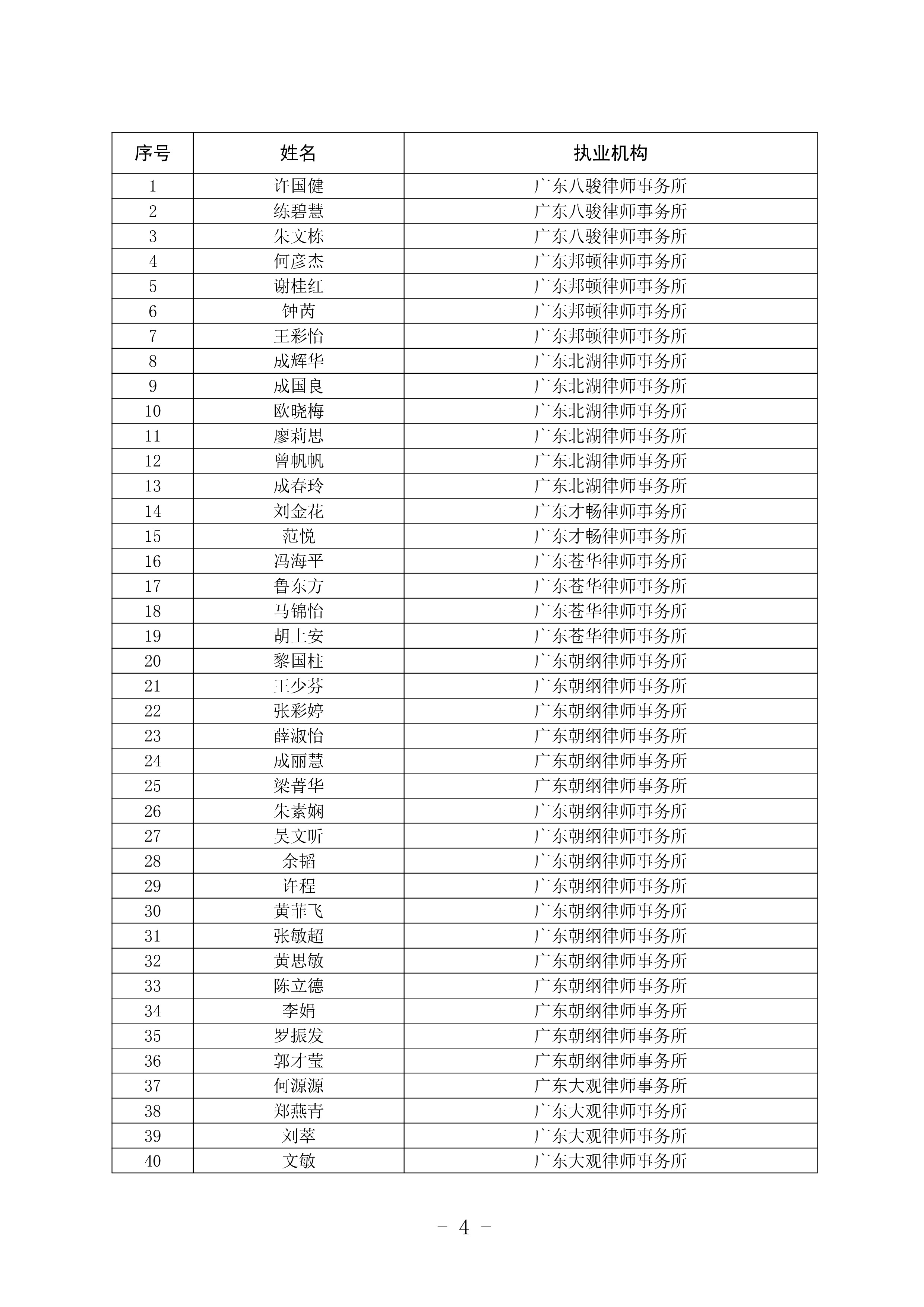 清遠市法律援助律師庫名單公布-3.jpg