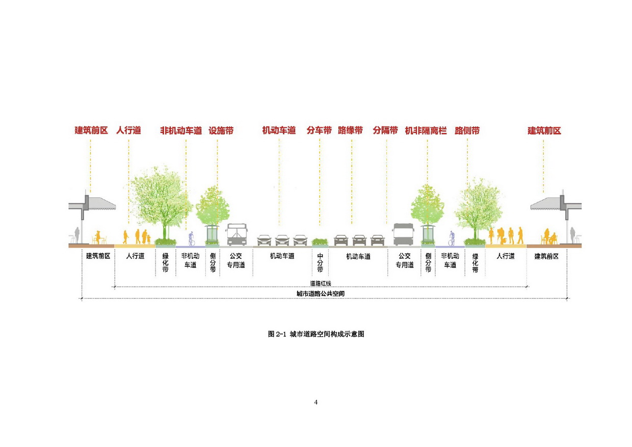 附件：清遠市市政道路標準橫斷面規(guī)劃設(shè)計導(dǎo)則-006.jpg