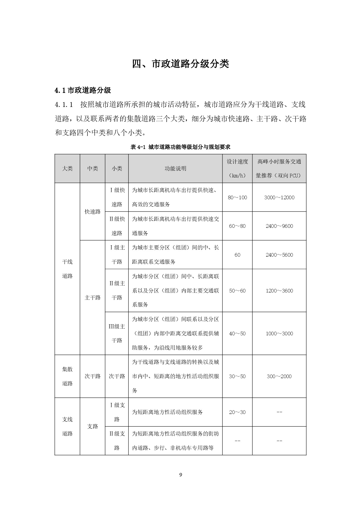 附件：清遠市市政道路標準橫斷面規(guī)劃設(shè)計導(dǎo)則-011.jpg