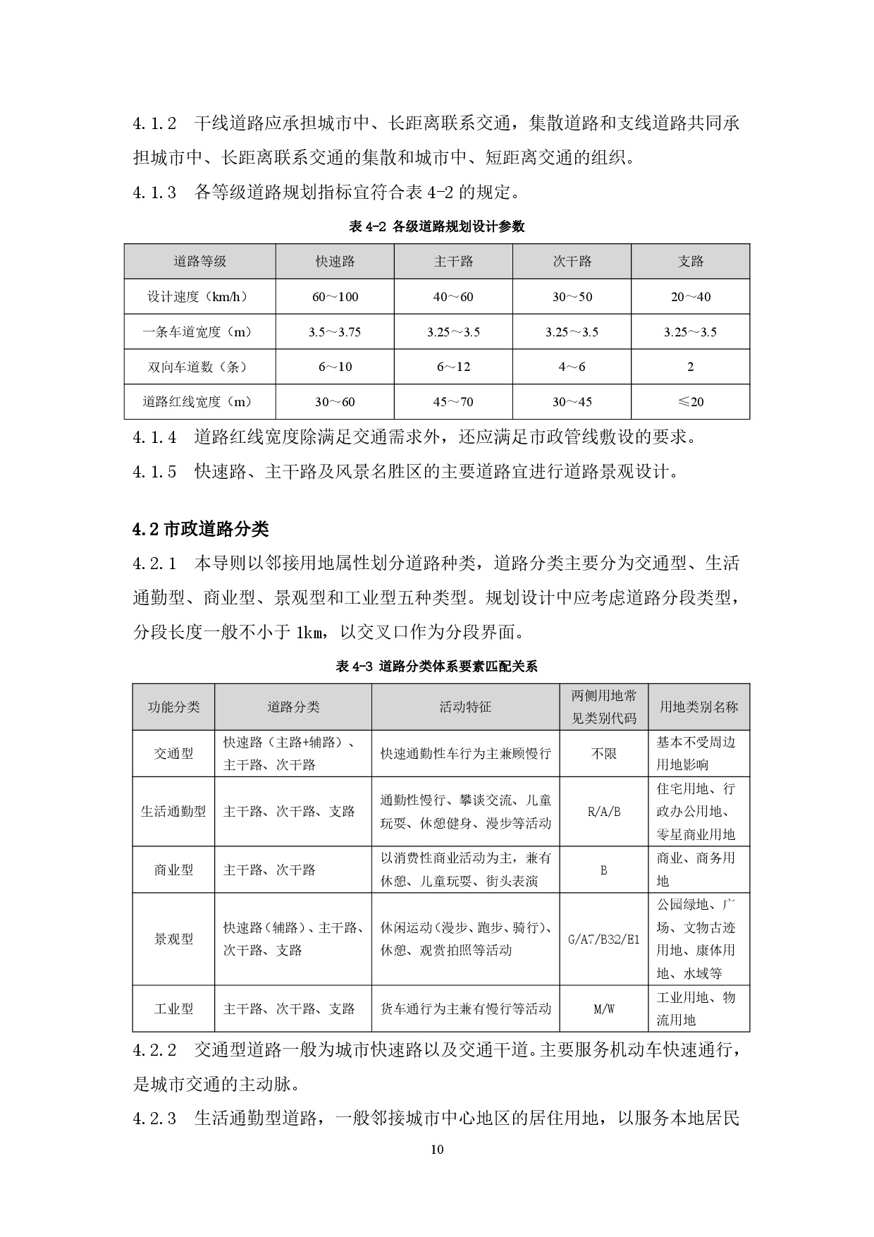 附件：清遠市市政道路標準橫斷面規(guī)劃設(shè)計導(dǎo)則-012.jpg