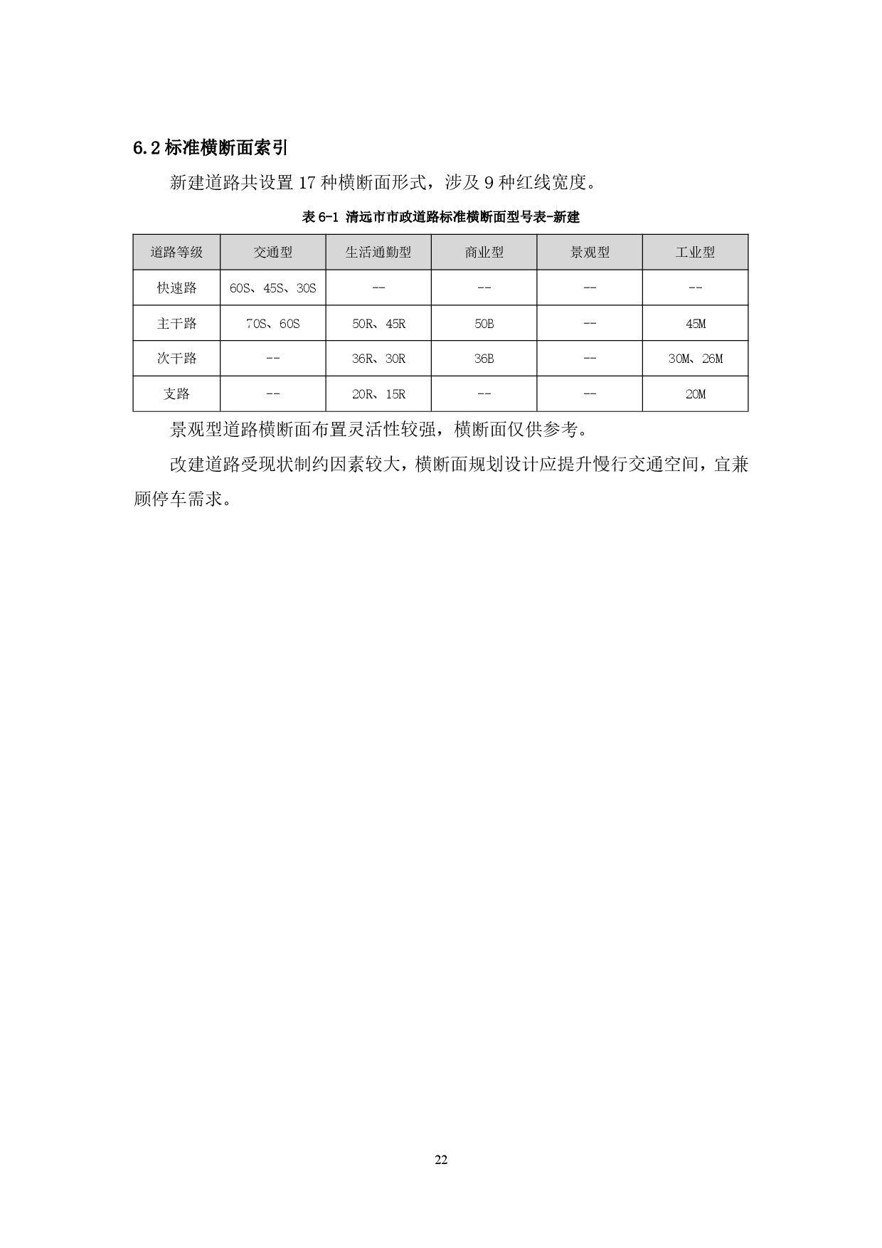 附件：清遠市市政道路標準橫斷面規(guī)劃設(shè)計導(dǎo)則-024.jpg