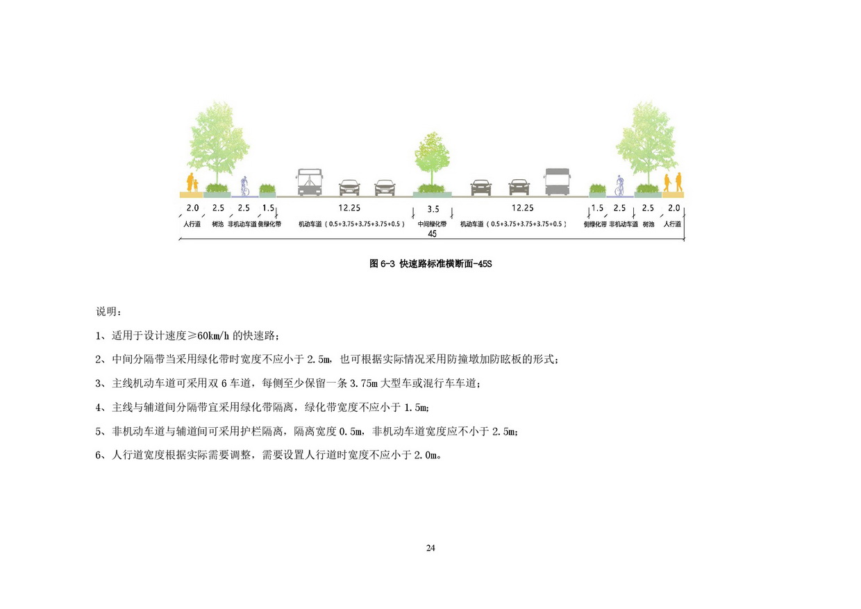 附件：清遠市市政道路標準橫斷面規(guī)劃設(shè)計導(dǎo)則-026.jpg