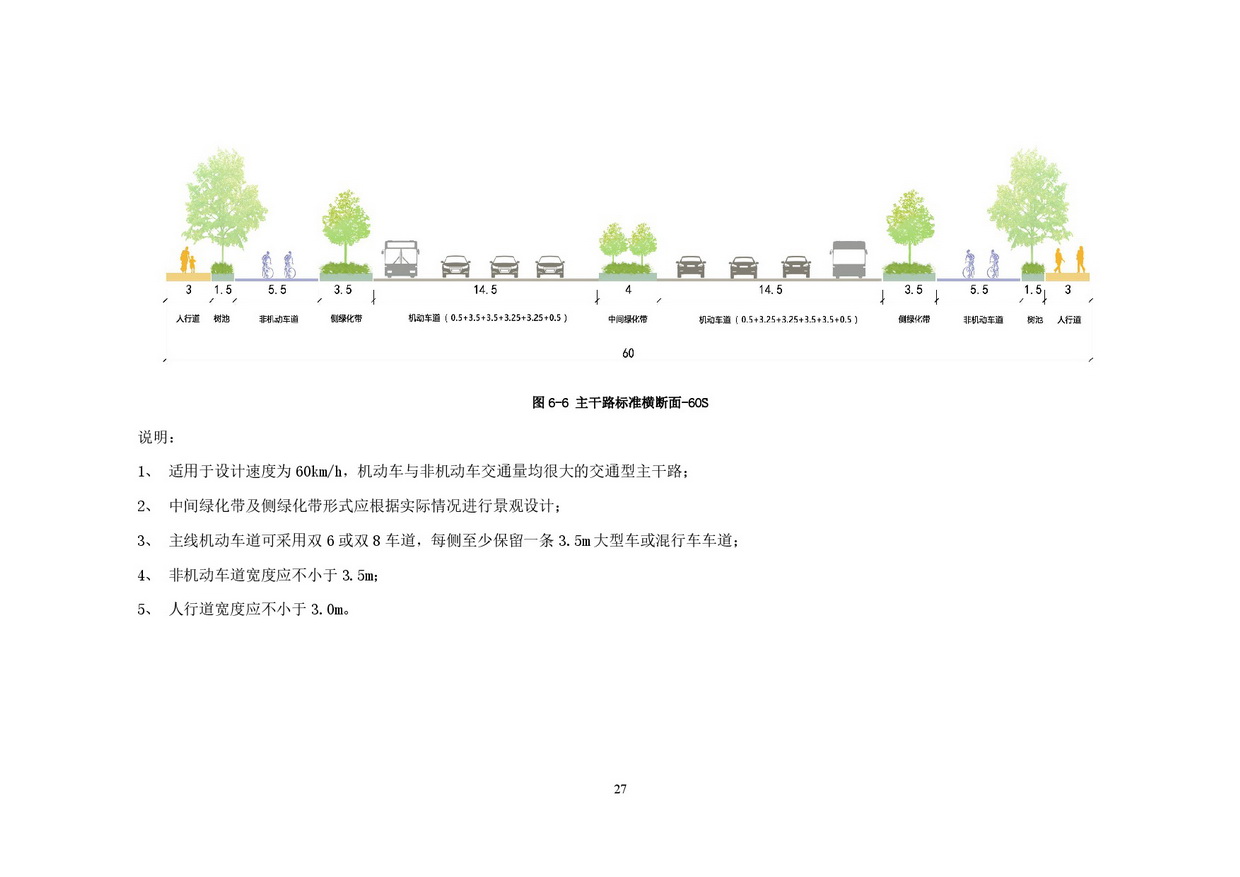 附件：清遠市市政道路標準橫斷面規(guī)劃設(shè)計導(dǎo)則-029.jpg