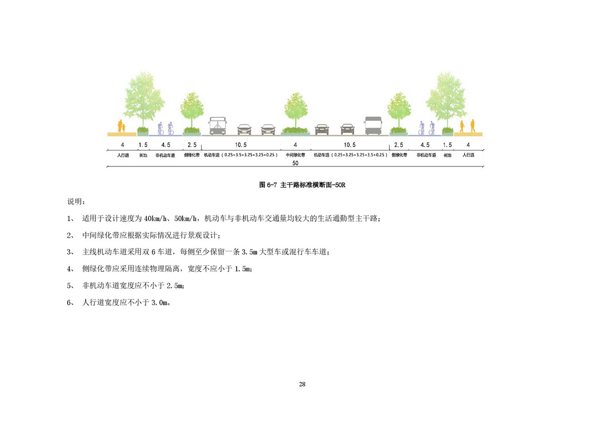 附件：清遠市市政道路標準橫斷面規(guī)劃設(shè)計導(dǎo)則-030.jpg