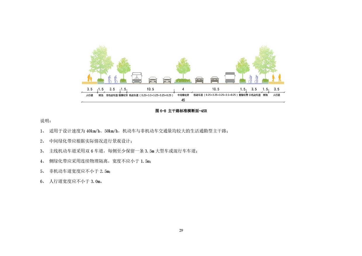 附件：清遠市市政道路標準橫斷面規(guī)劃設(shè)計導(dǎo)則-031.jpg