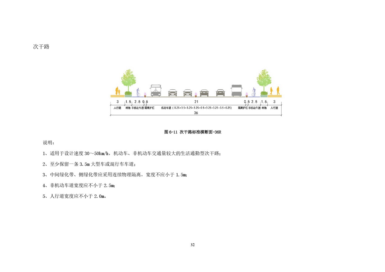 附件：清遠市市政道路標準橫斷面規(guī)劃設(shè)計導(dǎo)則-034.jpg