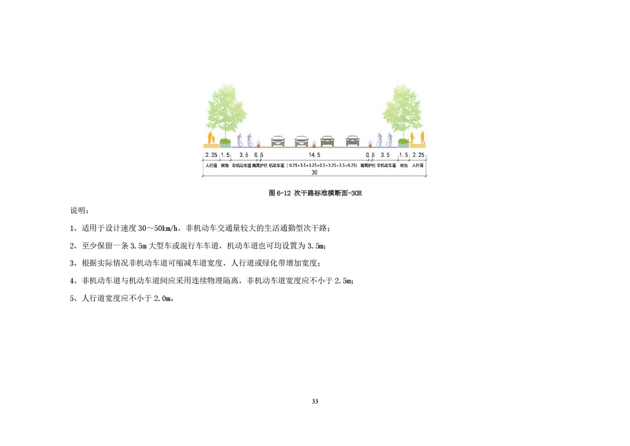 附件：清遠市市政道路標準橫斷面規(guī)劃設(shè)計導(dǎo)則-035.jpg