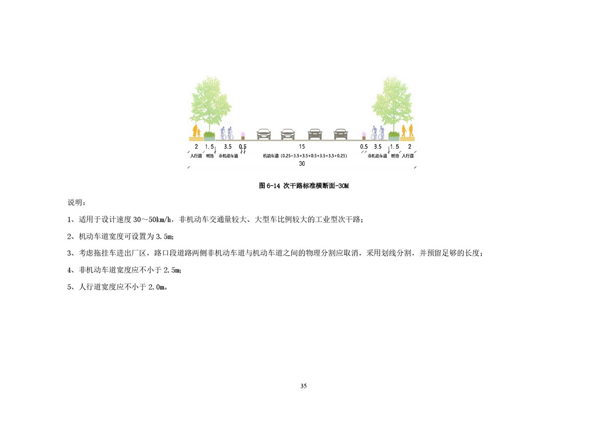 附件：清遠市市政道路標準橫斷面規(guī)劃設(shè)計導(dǎo)則-037.jpg
