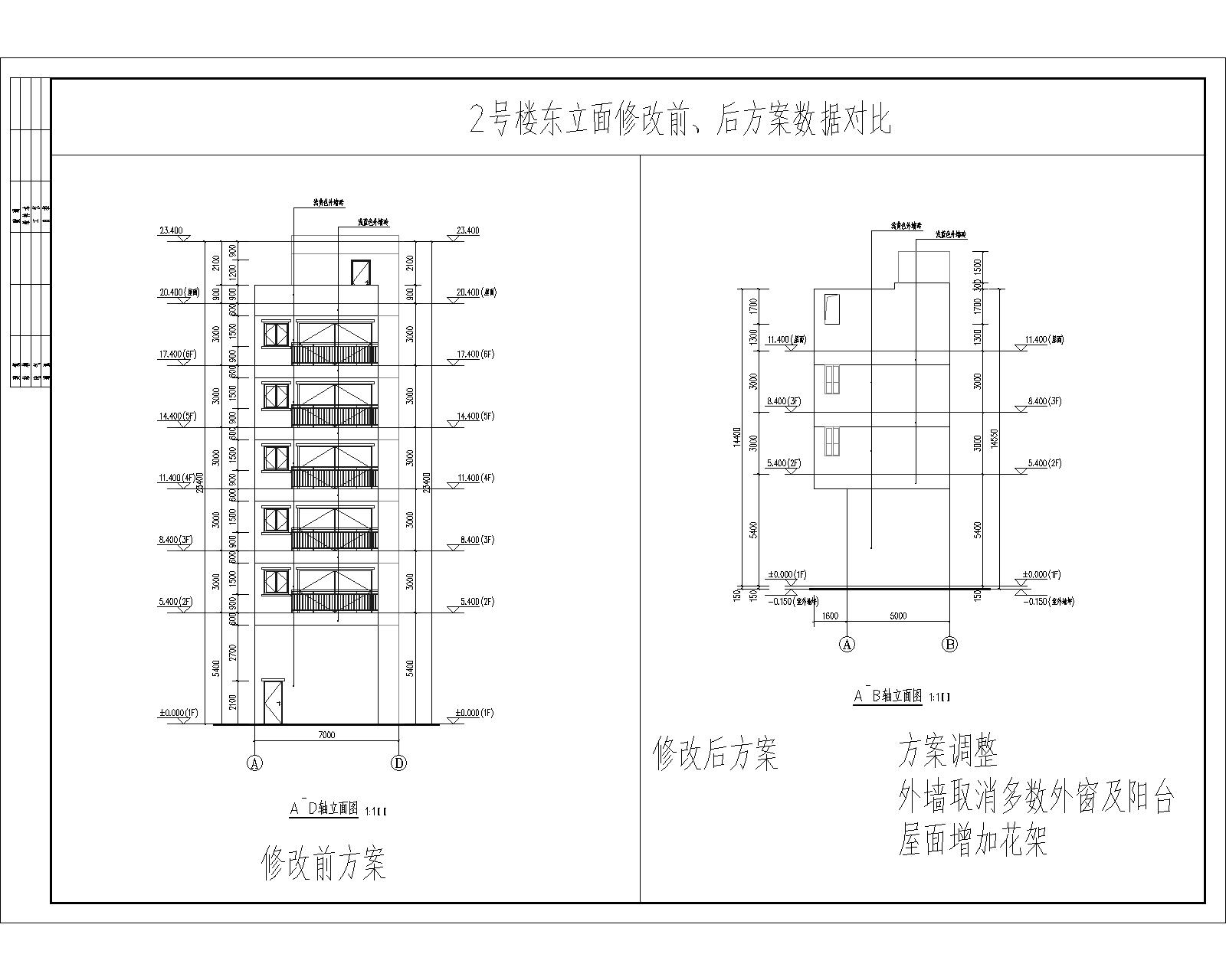 2號樓東立面修改前、后方案數(shù)據(jù)對比.jpg