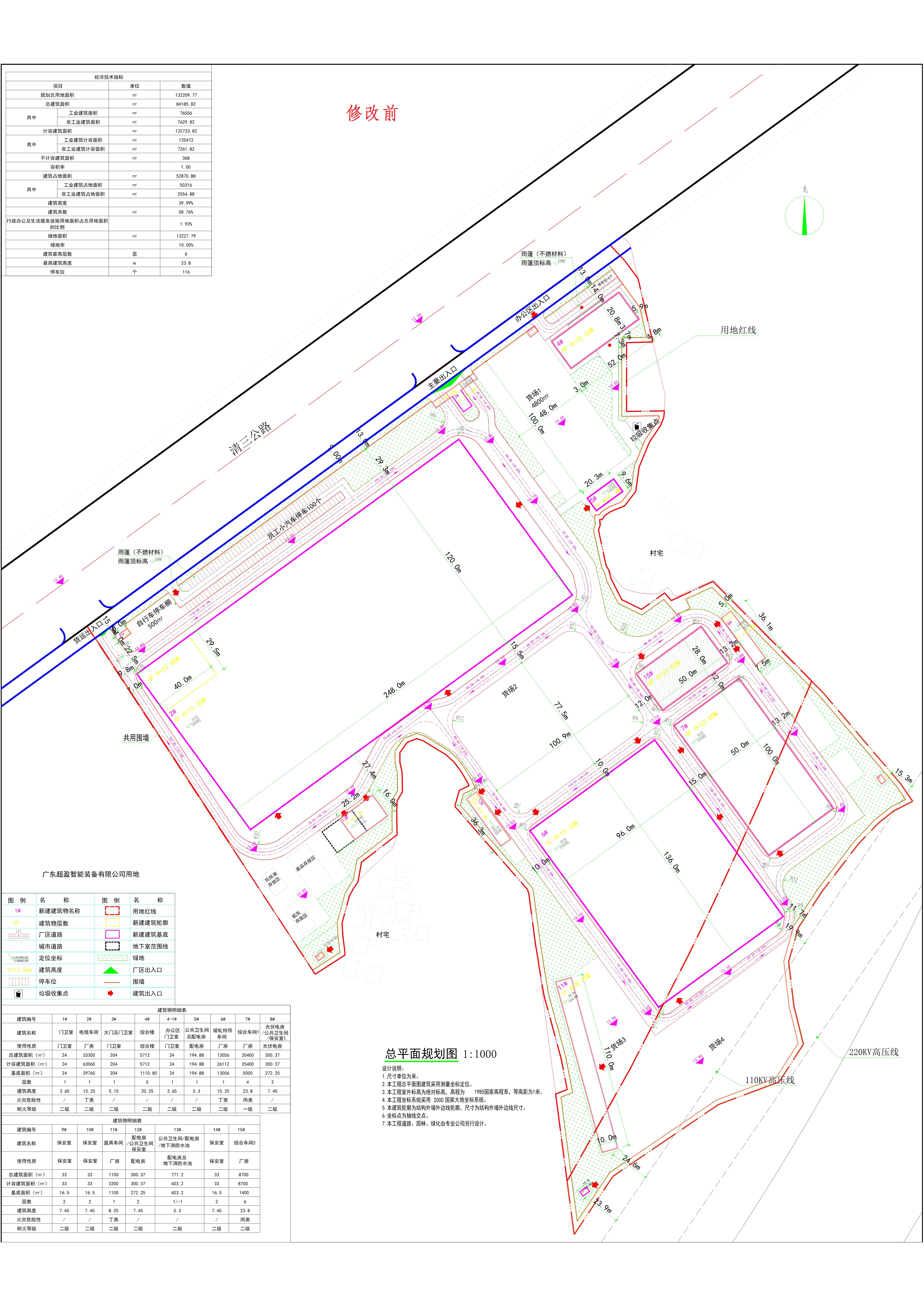 01-廣東遠光電纜實業(yè)有限公司生產(chǎn)基地遷建項目總平面規(guī)劃圖(修改前）.jpg