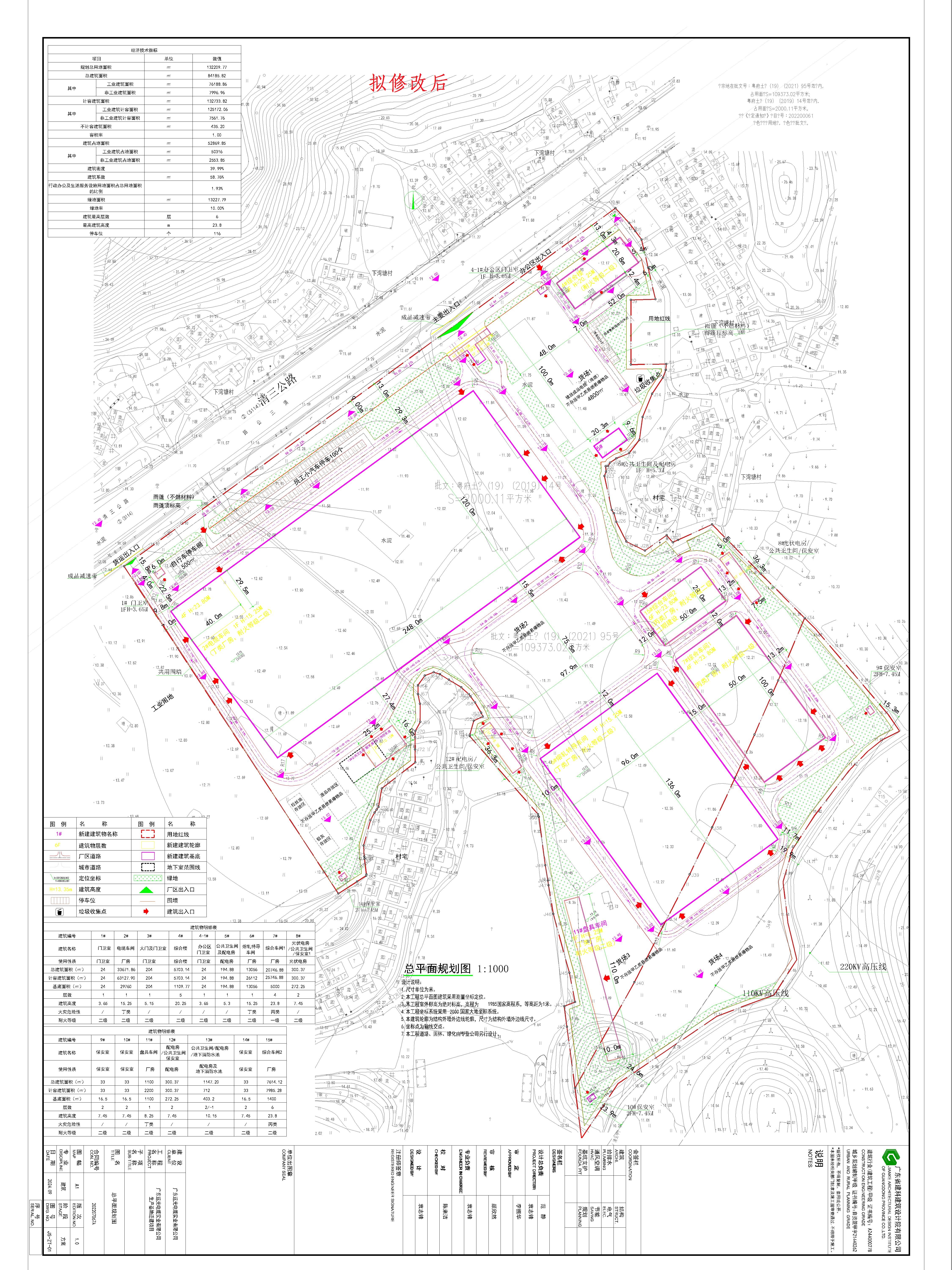 （6000版）01-廣東遠光電纜實業(yè)有限公司生產(chǎn)基地遷建項目總平面規(guī)劃圖（擬修改后）.jpg