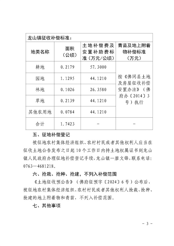 佛岡縣人民政府征收土地公告（佛府征〔2024〕12號(hào)）_頁(yè)面_3.jpg