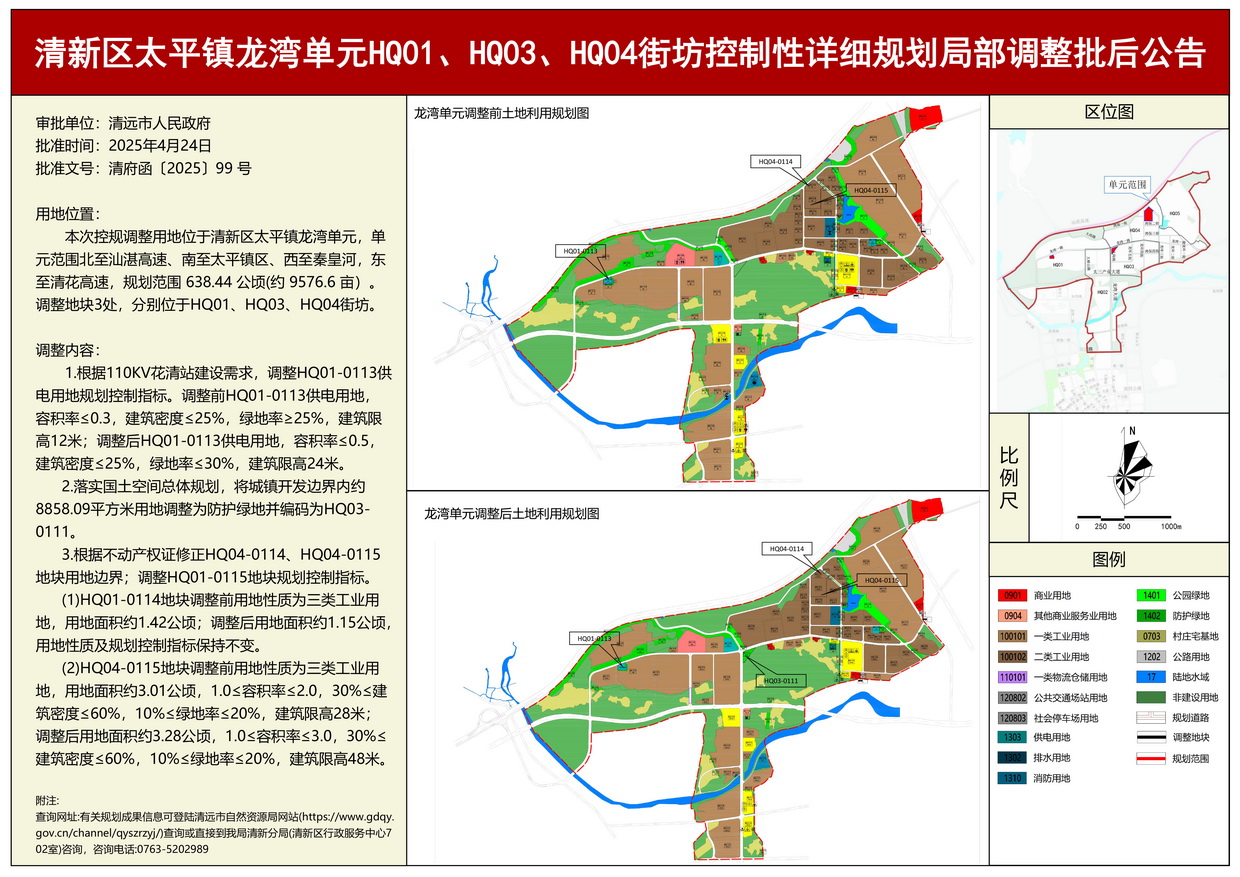 《清新區(qū)太平鎮(zhèn)龍灣單元HQ01、HQ03、HQ04街坊控制性詳細(xì)規(guī)劃局部調(diào)整》批后公告---s.jpg